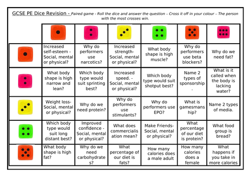 GCSE PE - Roll It Revise - Health, Society and Culture