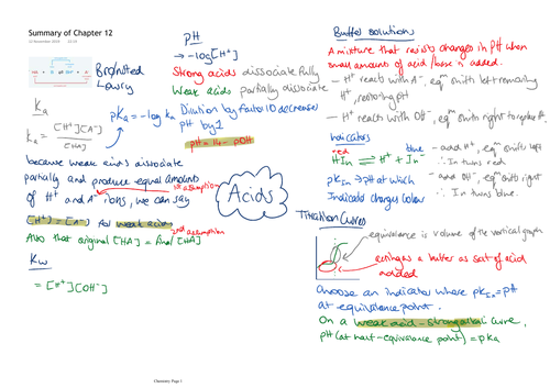 A* AS/A Level Chemistry Poster on Acids & Buffer Solutions