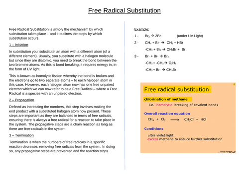 A* AS/A Level Chemistry Poster on Free Radical Substitution