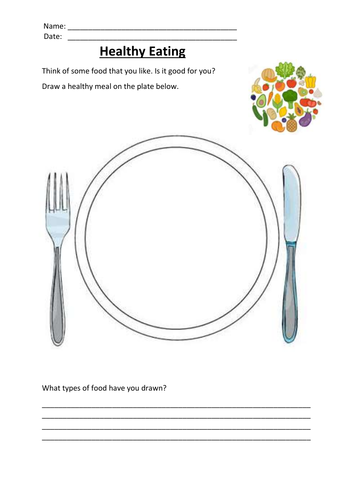 Healthy Eating - Draw a Meal