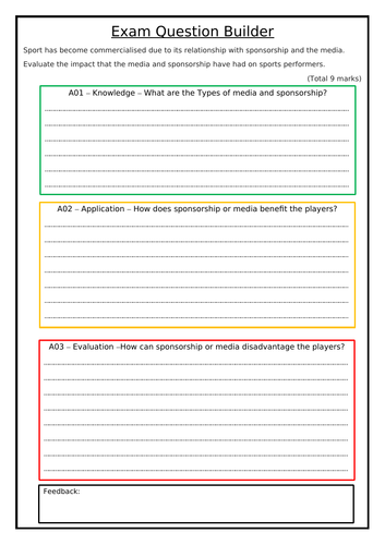Commercialisation 9 - mark Exam Quesion