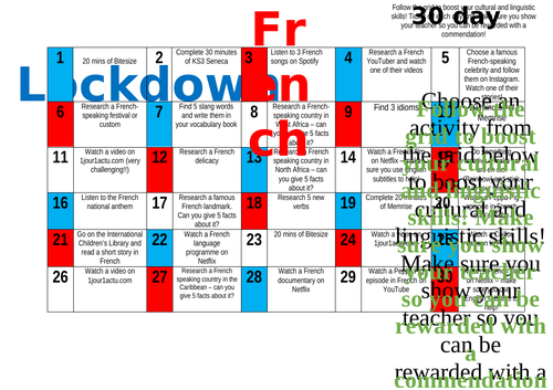 30 Day Challenge Grid - KS3 French