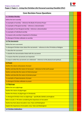 2016 Edexcel Spec B Religious Studies - Living the Christian Life 3.1-3.8 PLC