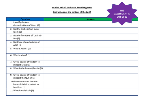 2016 Edexcel Spec B Islam - Muslim Beliefs AO1 Knowledge Test & Answers