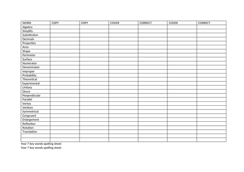 maths keywords years 7,8,9