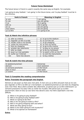 Future Tense Worksheet | Teaching Resources