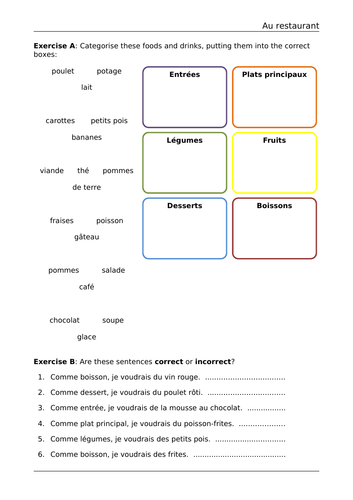 Au restaurant - KS3 - French