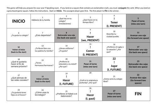 Spanish GCSE Speaking Practice KS4
