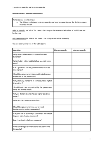 iGCSE Economics. Unit 2. Topic 1: Micro & macro