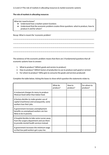 iGCSE Economics. Unit 2. Topic 2 & 9: The role of markets in allocating resources