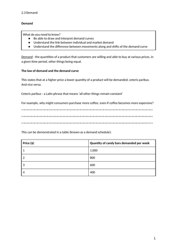 iGCSE Economics. Unit 2. Topic 3: Demand