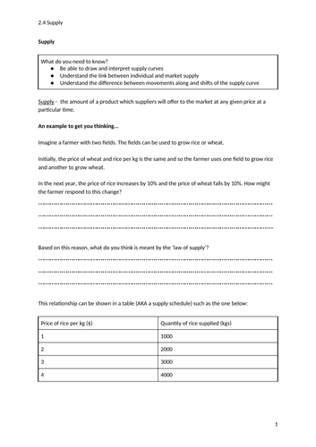 iGCSE Economics. Unit 2. Topic 4: Supply