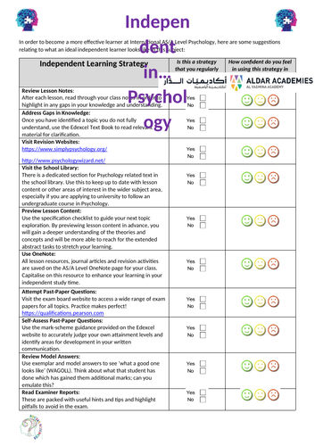 Independent in Psychology