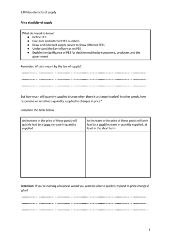 iGCSE Economics. Unit 2. Topic 8: Price elasticity of supply