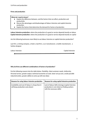 iGCSE Economics. Unit 3. Topic 6: Firms and production