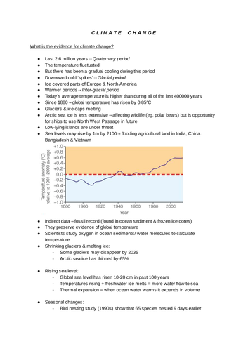 GCSE Geography- Climate change (Physical)