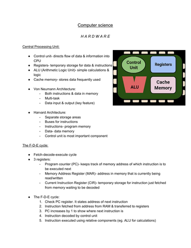 GCSE Computer Science theory revision