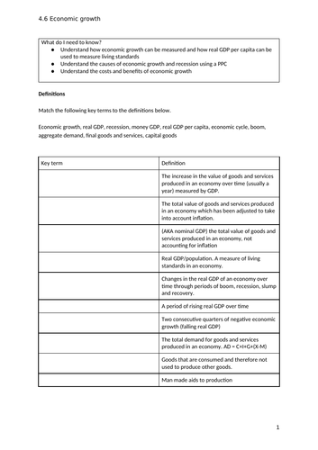 iGCSE Economics. Unit 4. Topic 6: Economic growth