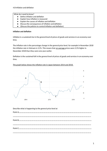 iGCSE Economics. Unit 4. Topic 8: Inflation