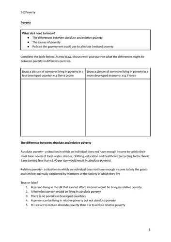 iGCSE Economics. Unit 5. Topic 2: Poverty