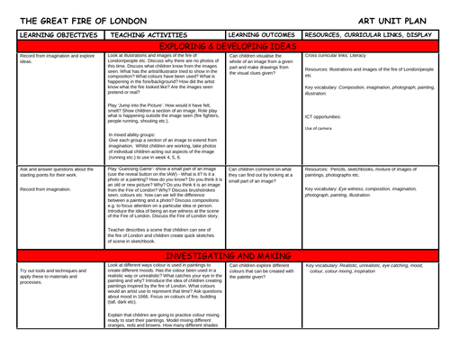 Great Fire of London - Art Unit of Work