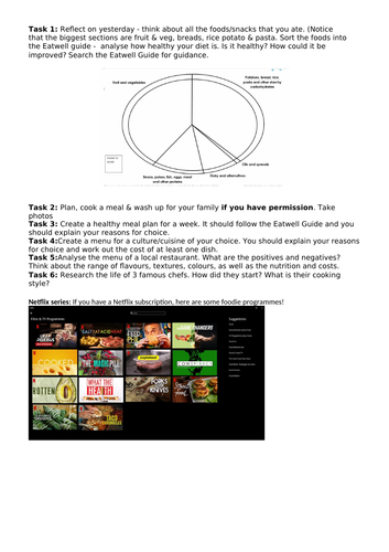KS3 food - home learning/lockdown tasks