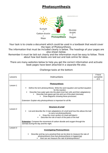 KS3 Photosynthesis HOME LEARNING