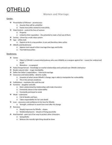 Women and marriage in Othello - theme sheets