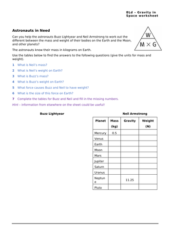 Year 8 Gravity in Space Lesson (8Ld)