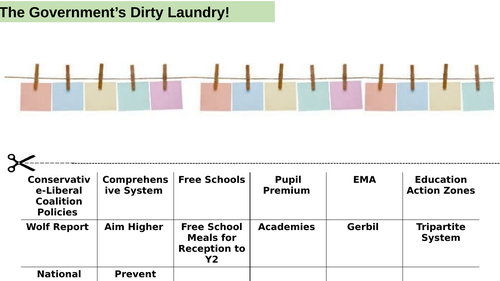 Sociology Educational Policies