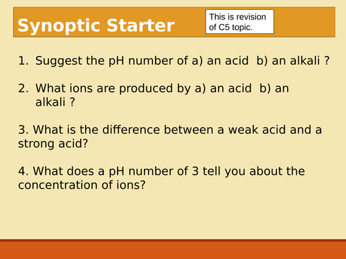 Self study GCSE lesson on alkanes
