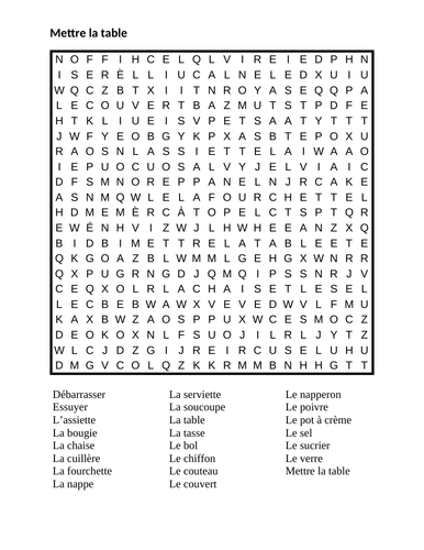 Mettre la Table (Set the Table in French) Wordsearch