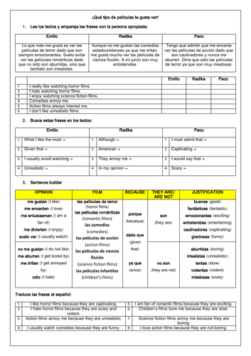 Spanish KS3/GCSE Films & Opinions: ¿Qué tipo de películas te gusta ver?