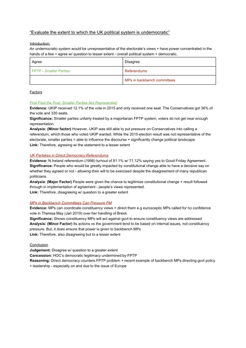 Edexcel a level politics essay plans picture