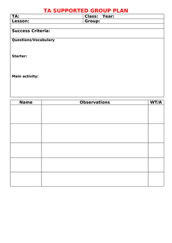 TA group support plan