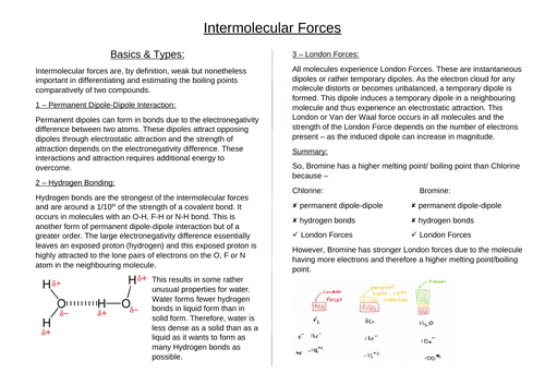 A* AS/A Level Chemistry Poster on Intermolecular Forces