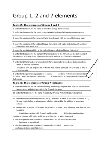 CONCISE A* A Level Chemistry Edexcel Chapter 4 Notes (Groups 1, 2 & 7 elements)