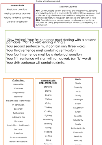 Creative writing from an image