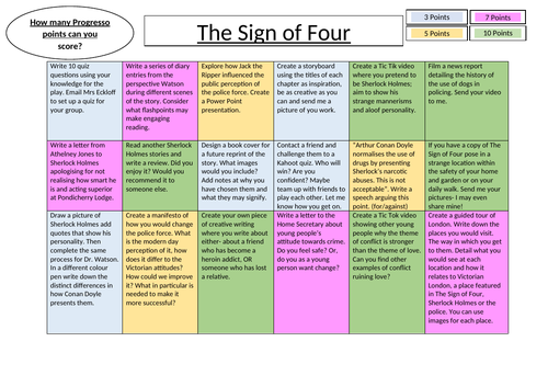 Activity Grid for The Sign of Four