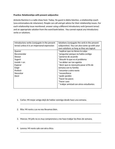 Relationships with present subjunctive