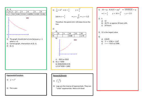 The Exponential Function (1-9   HIGHER)