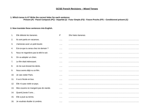 GCSE French mixed tenses revision with answers