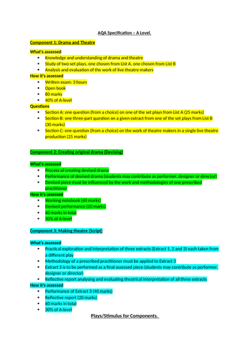 AQA Drama A Level Specification Outline for Students