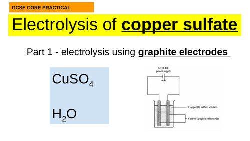 Electrolysis of copper sulfate with graphite electrodes