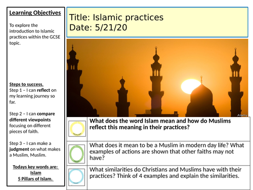 AQA- Religious Studies- Islamic practices