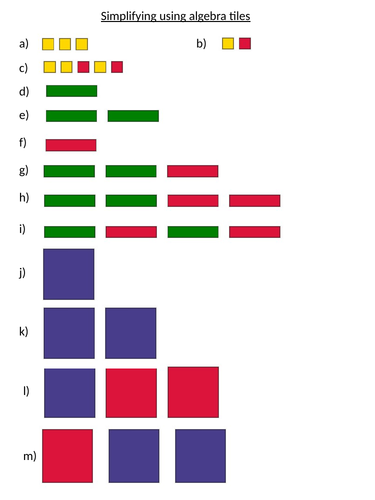 Simplifying using algebra tiles