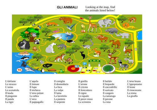 Italian animals /Gli animali in Italiano