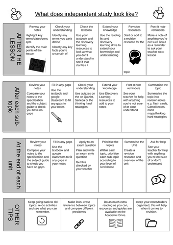 Sixth form support- what is independent study? | Teaching Resources