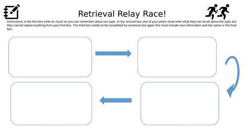 Retrieval Relay