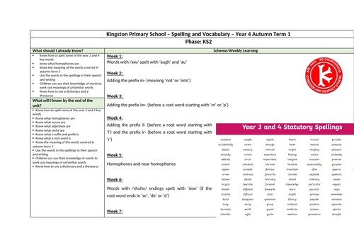 Year 4 Spelling and Vocabulary Knowledge Organisers